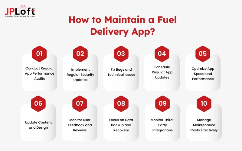 How to Maintain a Fuel Delivery App